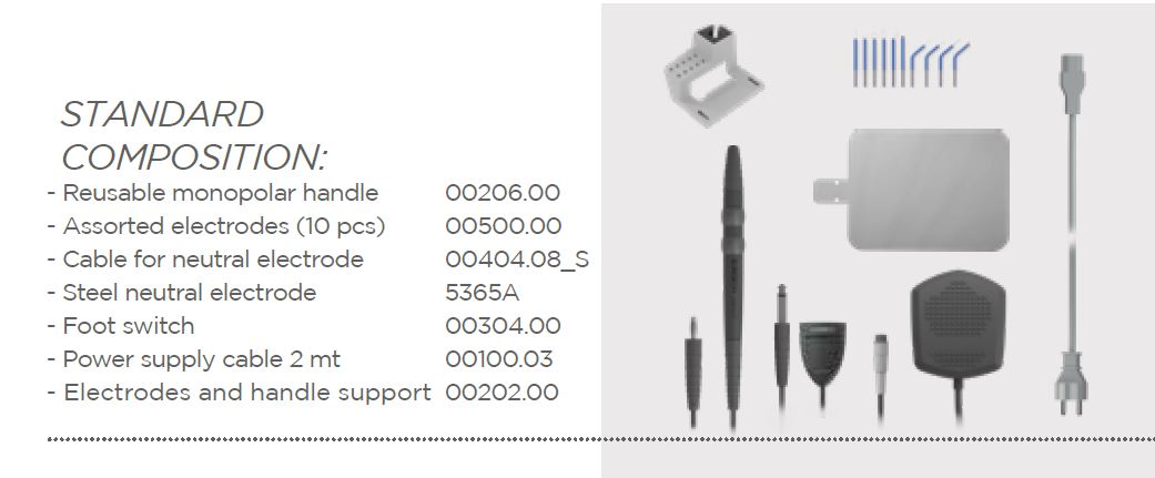 Coagulation Surtonr 80D - Monopolaire