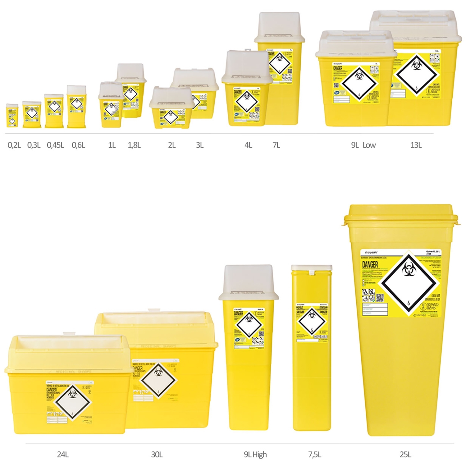 Sharpsafe naaldcontainer - 1 l