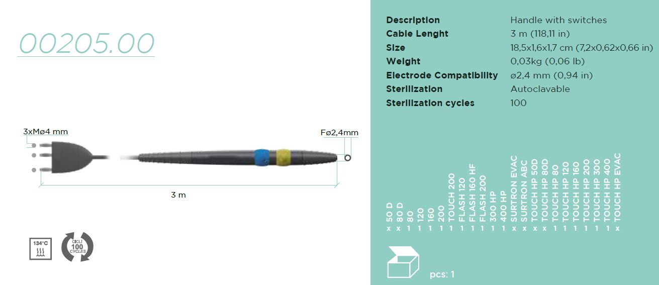 Coagulation Surton 80D - Bipolaire